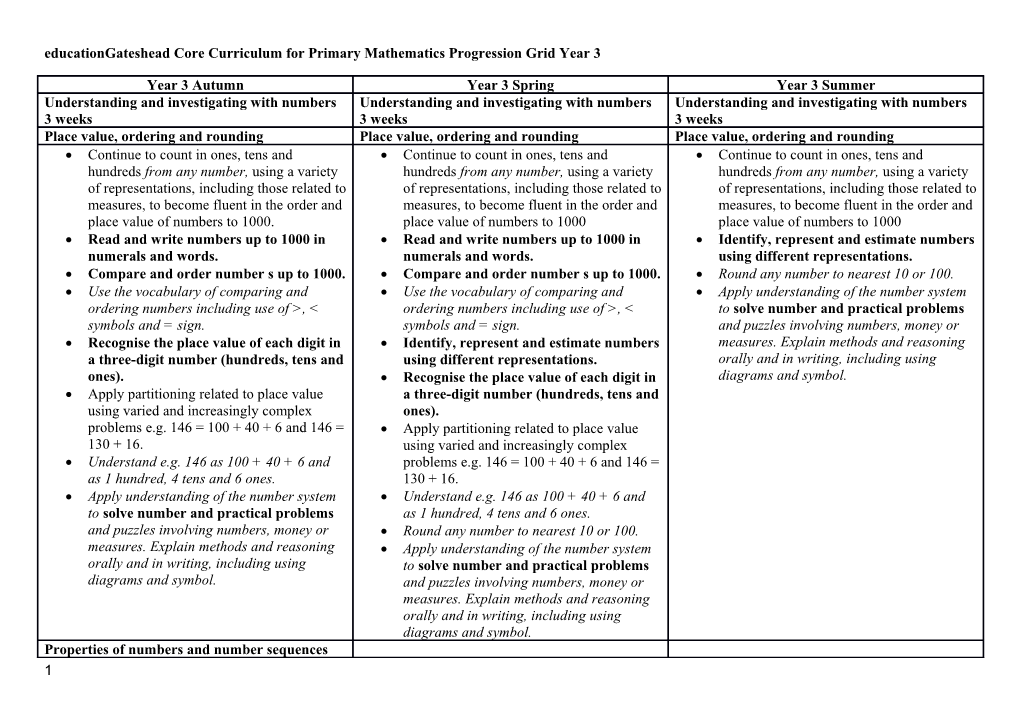 Educationgateshead Core Curriculum for Primary Mathematics Progression Grid Years 1-3