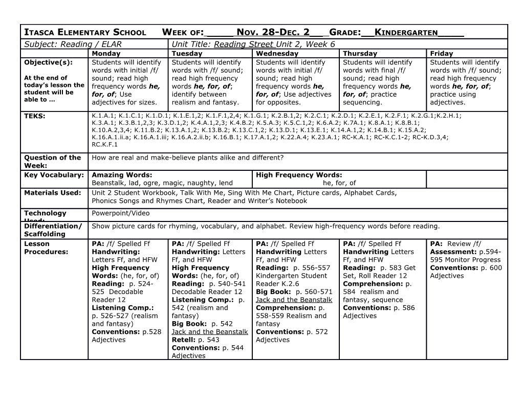 Itasca Elementary School Week Of:____Nov. 28-Dec. 2__ Grade:__Kindergarten____