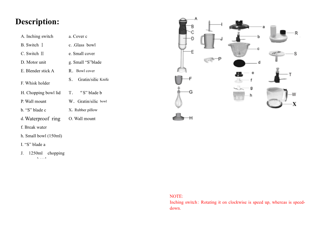 GTM-32 Use Instructions