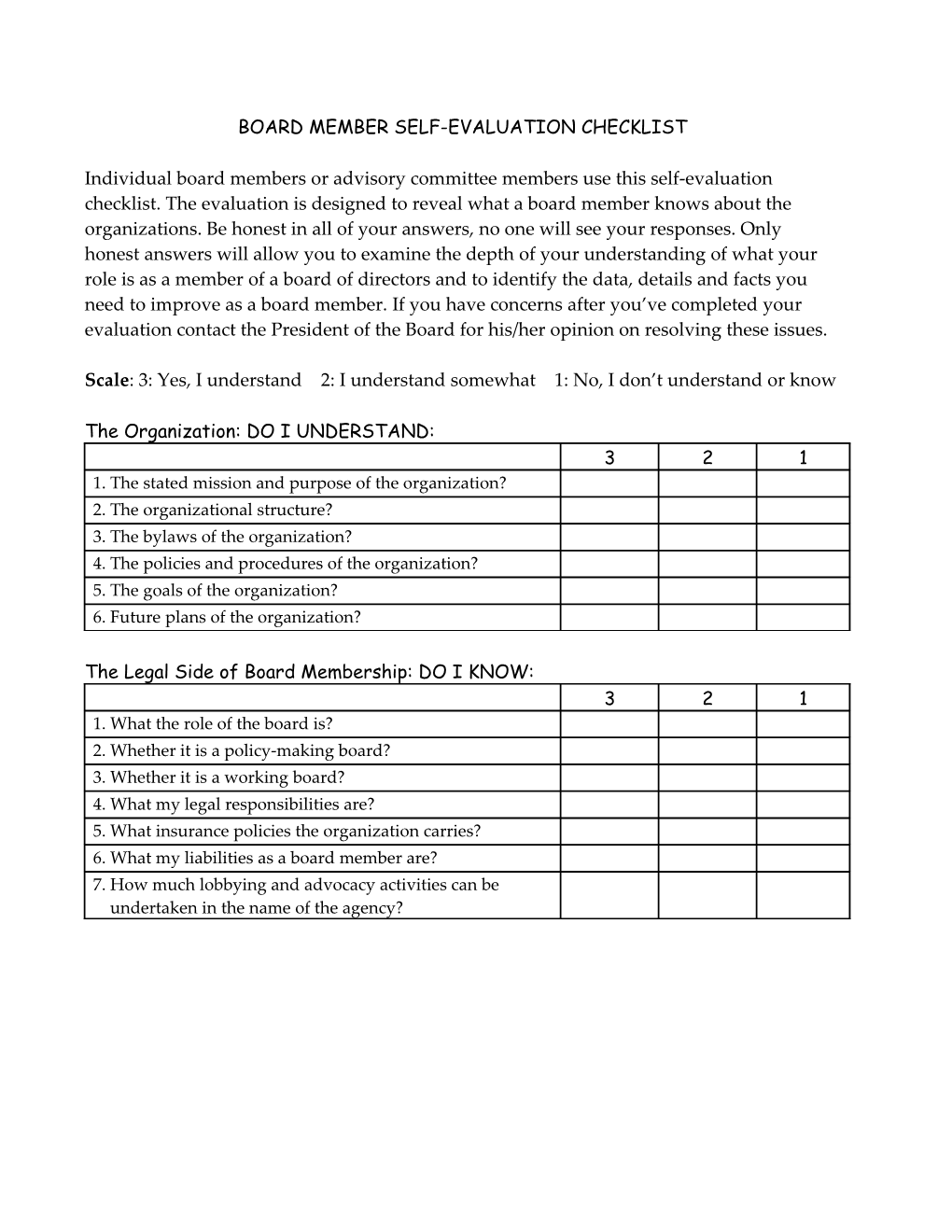 Board Member Self-Evaluation Checklist