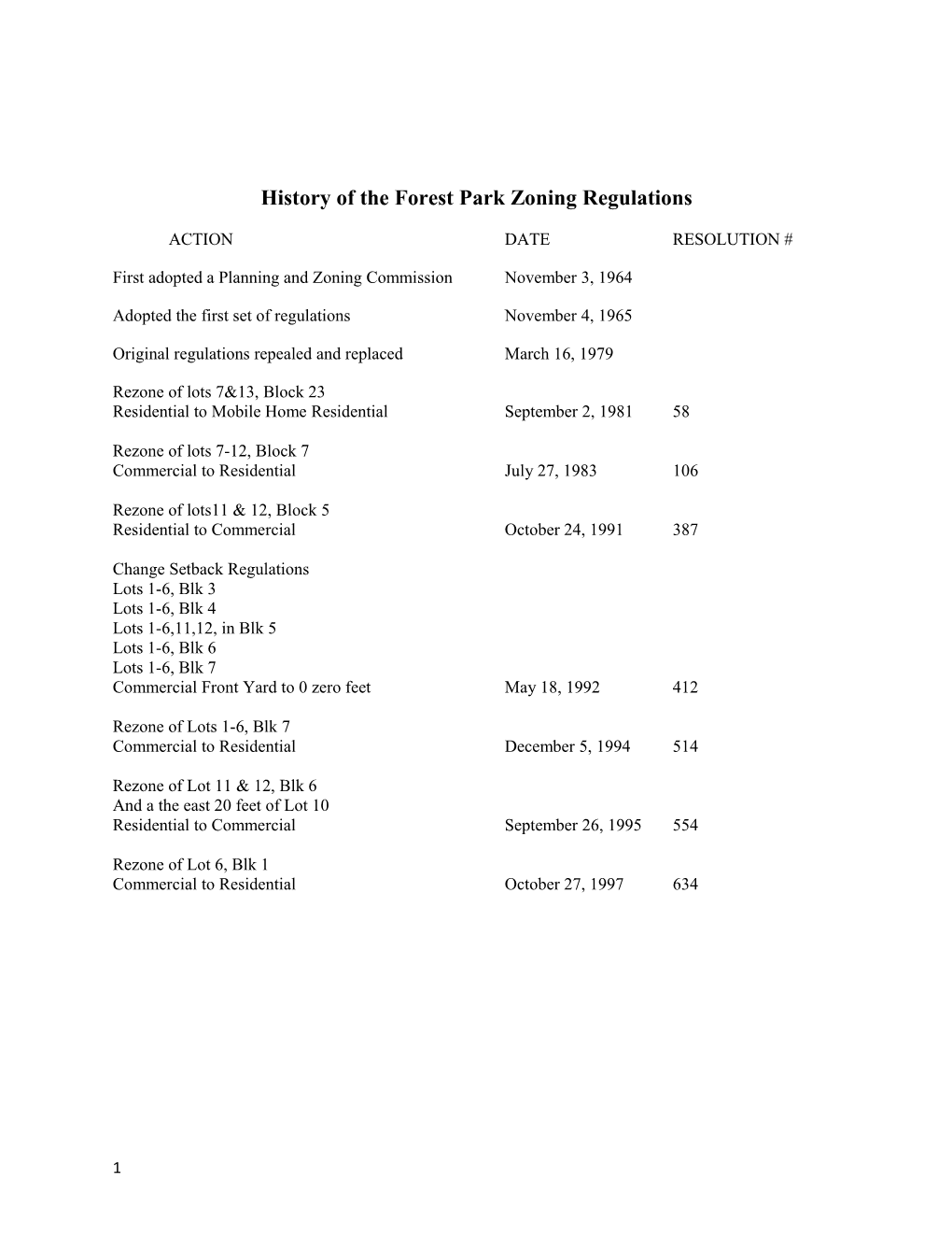 History of the Forest Park Zoning Regulations