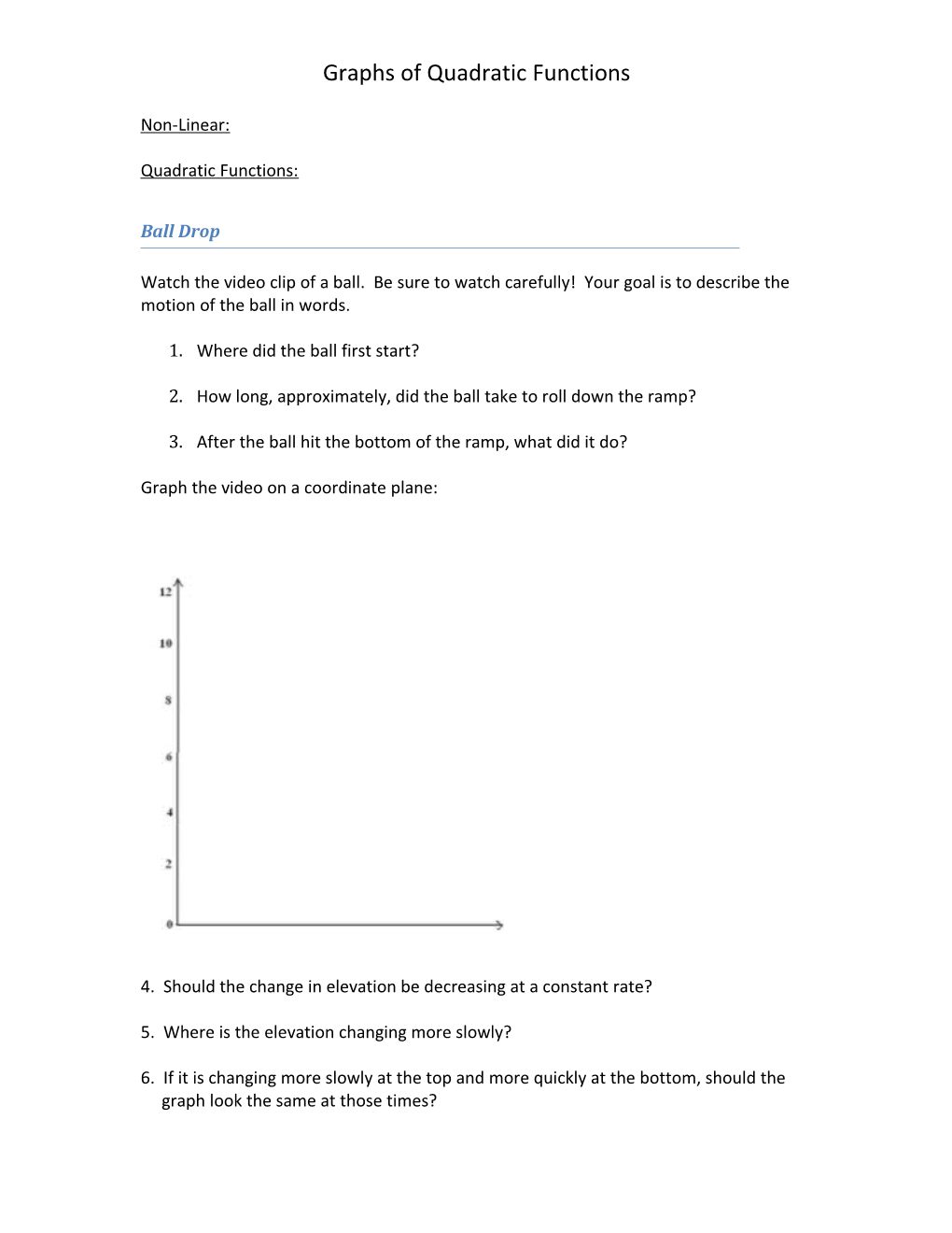 Graphs of Quadratic Functions