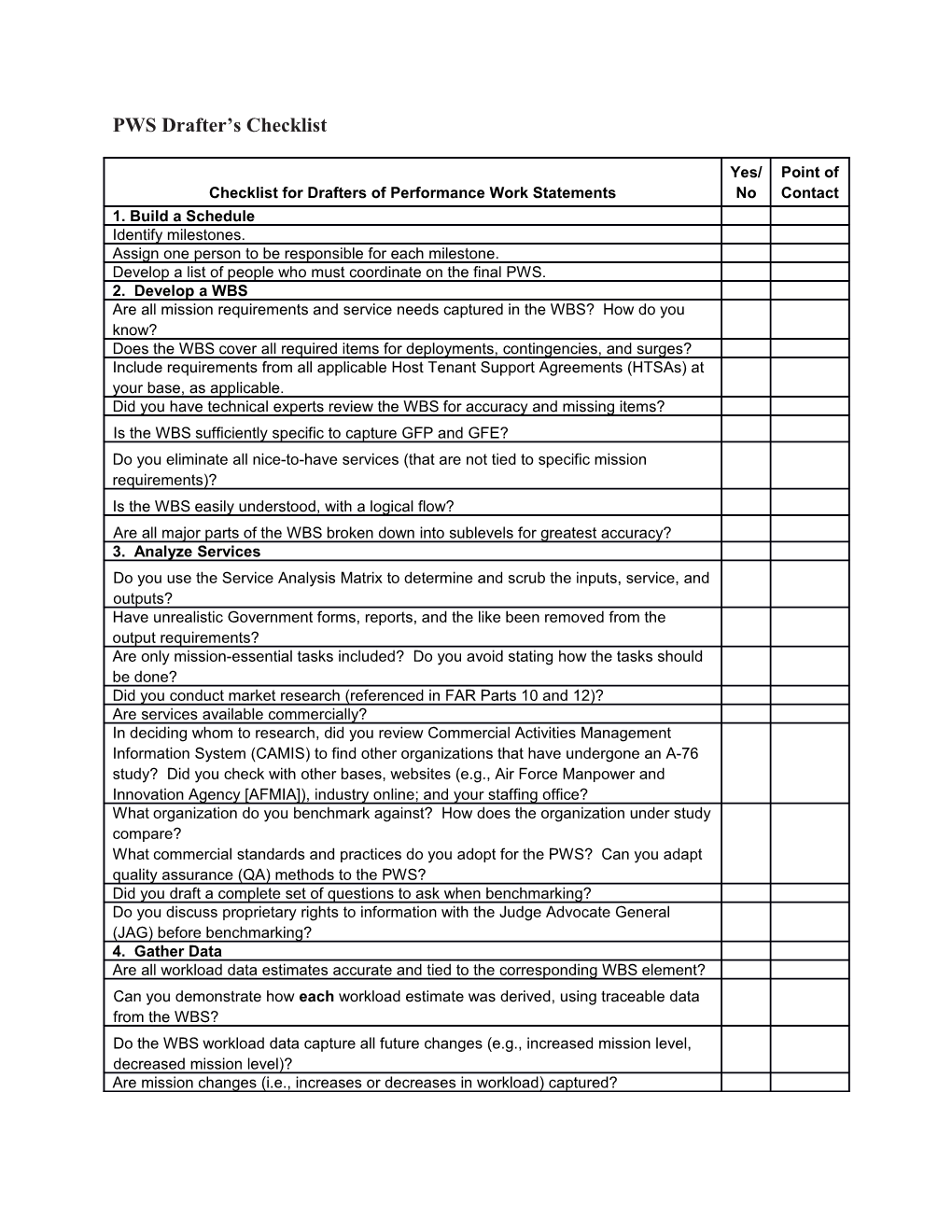 Checklist for Drafters of Performance Work Statements