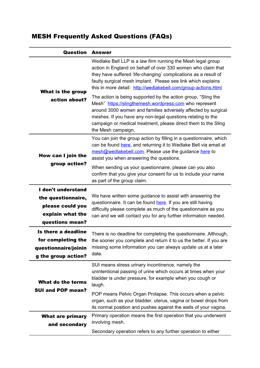 MESH Frequently Asked Questions (Faqs)