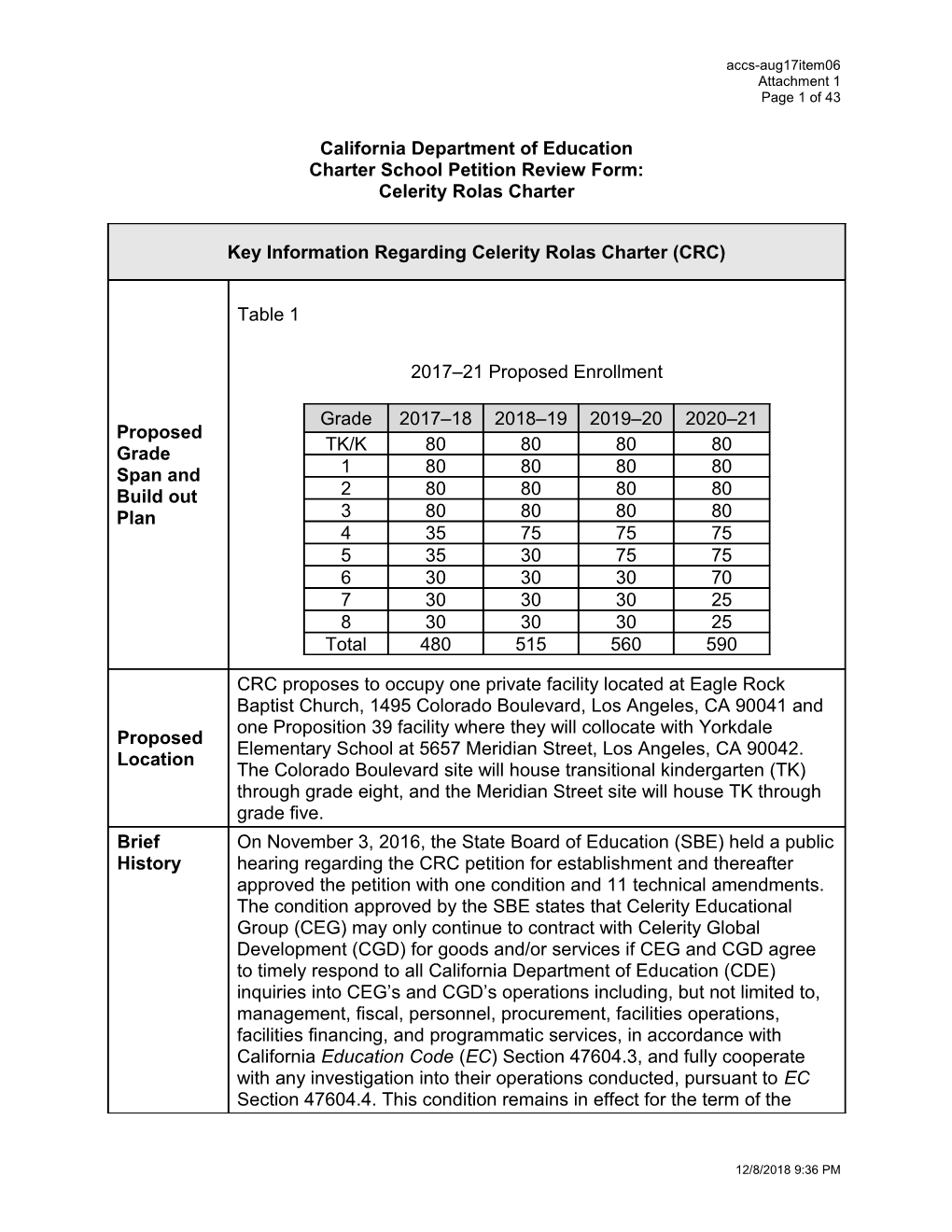 August 2017 ACCS Agenda Item 06 - Attachment 1 Advisory Commission on Charter Schools (CA