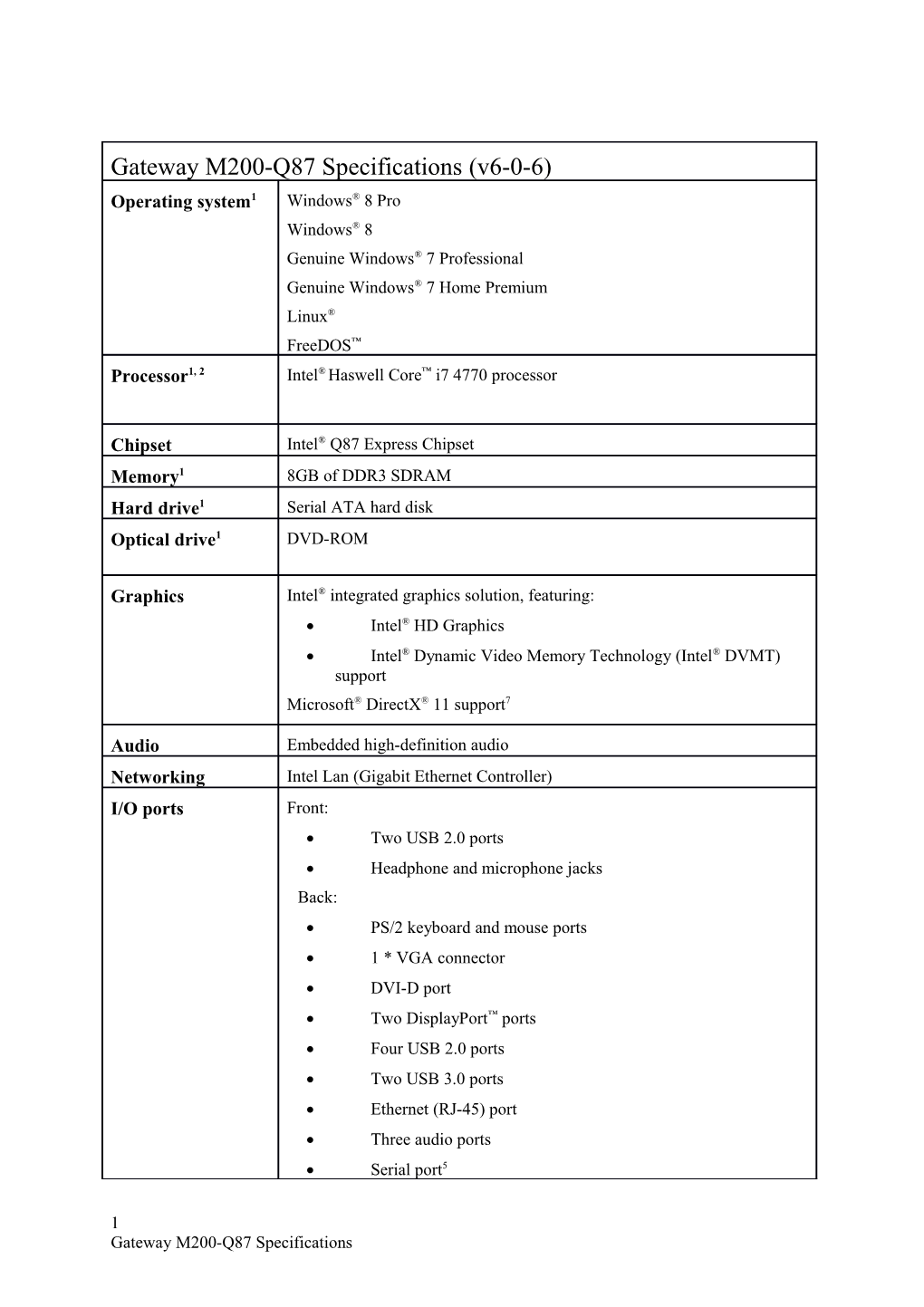 Intel Dynamic Video Memory Technology (Intel DVMT) Support