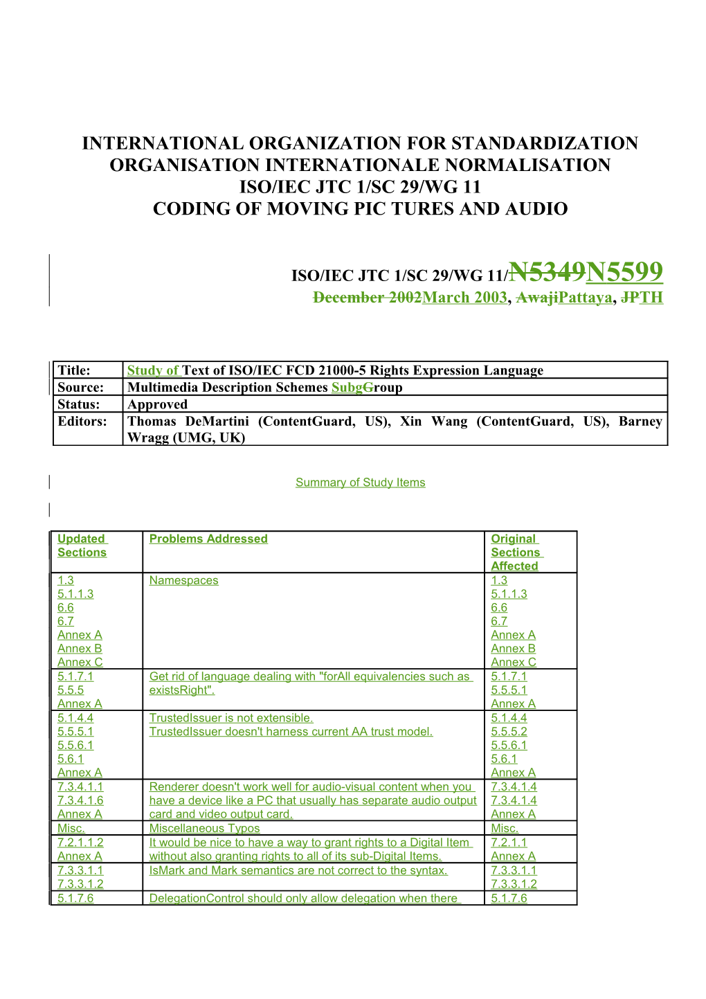 Basic Template for the Development of ISO and ISO/IEC Standards