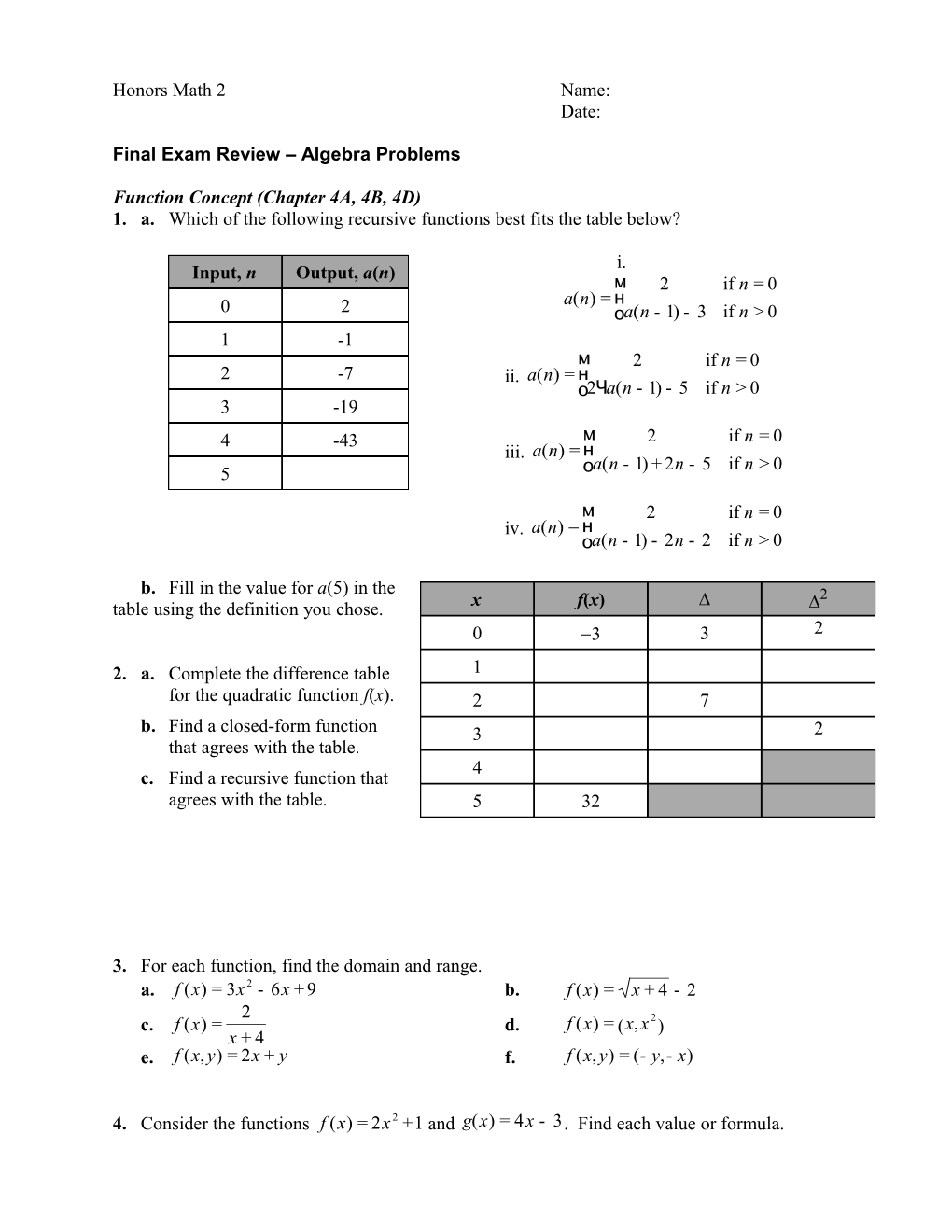 Final Exam Review Algebra Problems