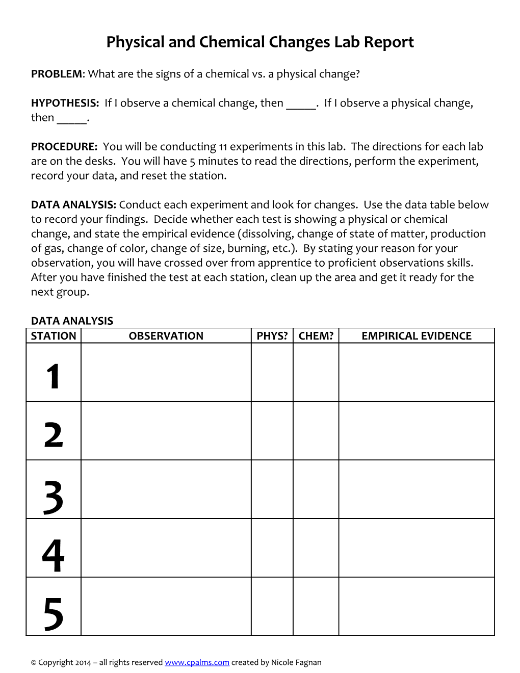 Physical and Chemical Changes Labreport