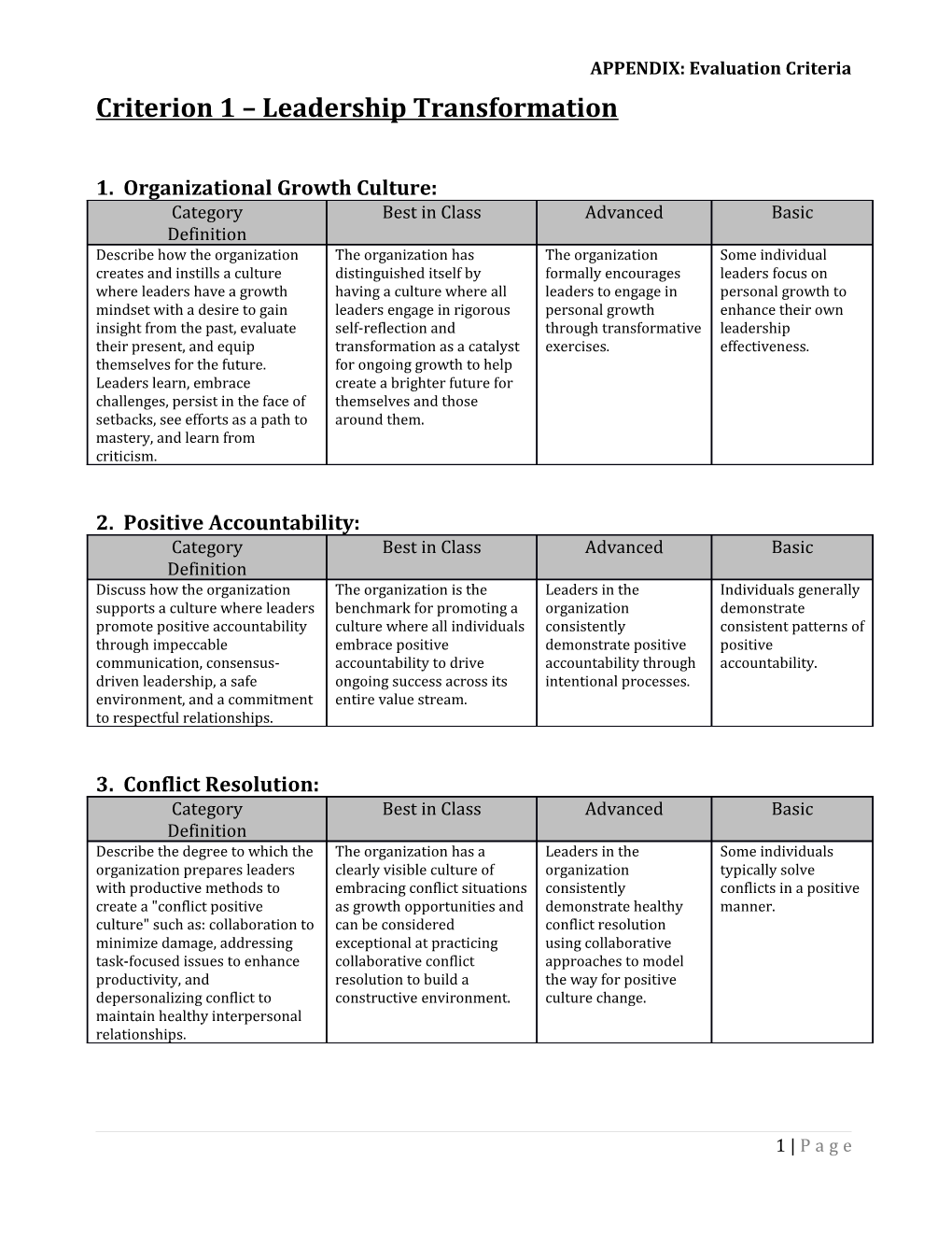 APPENDIX: Evaluation Criteria