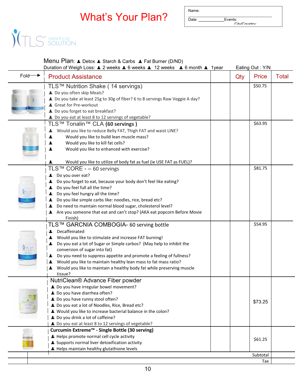 Menu Plan: Detox Starch & Carbs Fat Burner (D/ND)