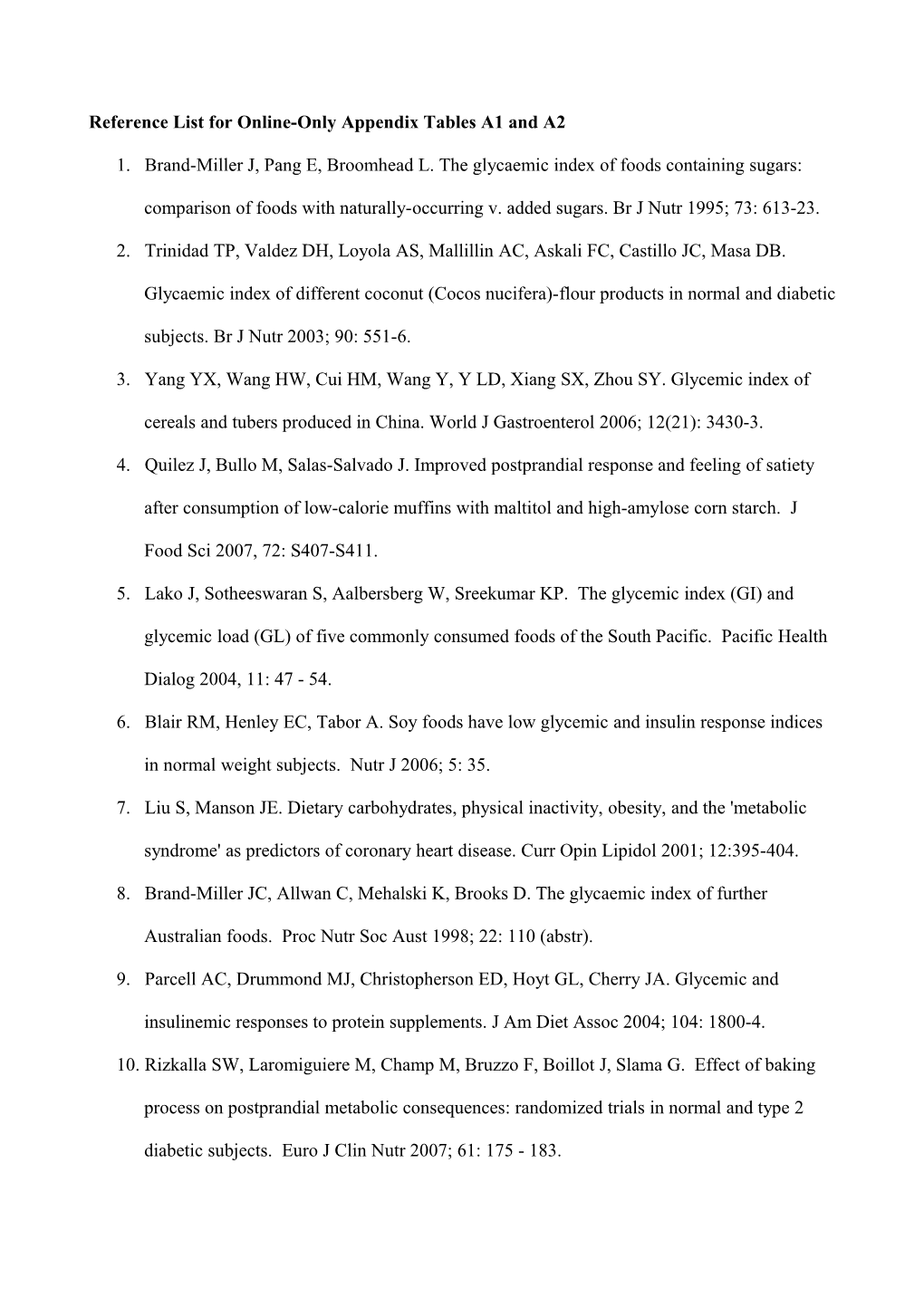 Reference List for the International Table of Glycemic Index and Glycemic Load