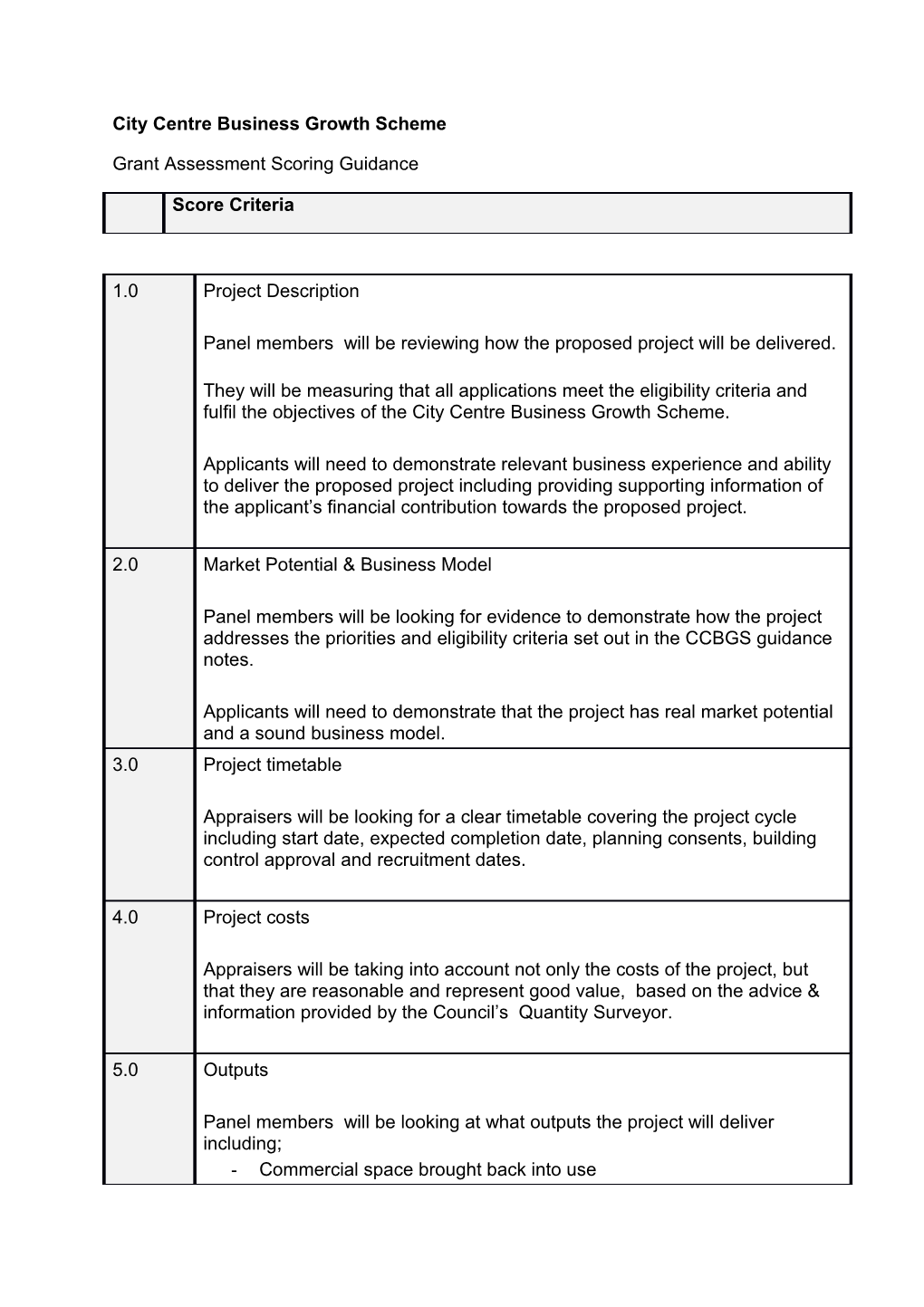 City Centre Business Growth Scheme