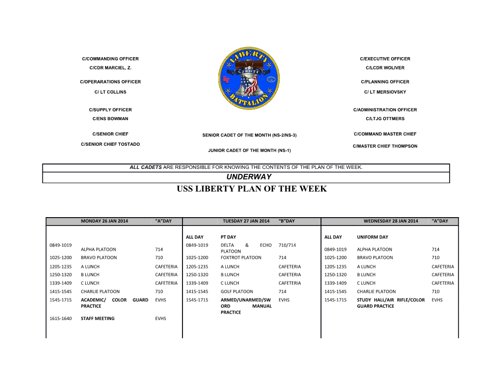 Uss Liberty Plan of the Week