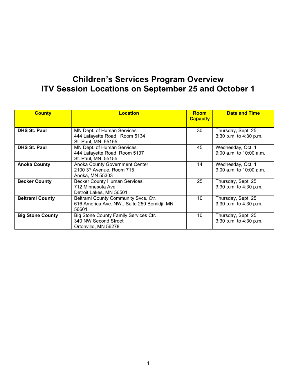 Children S Services Program Overview
