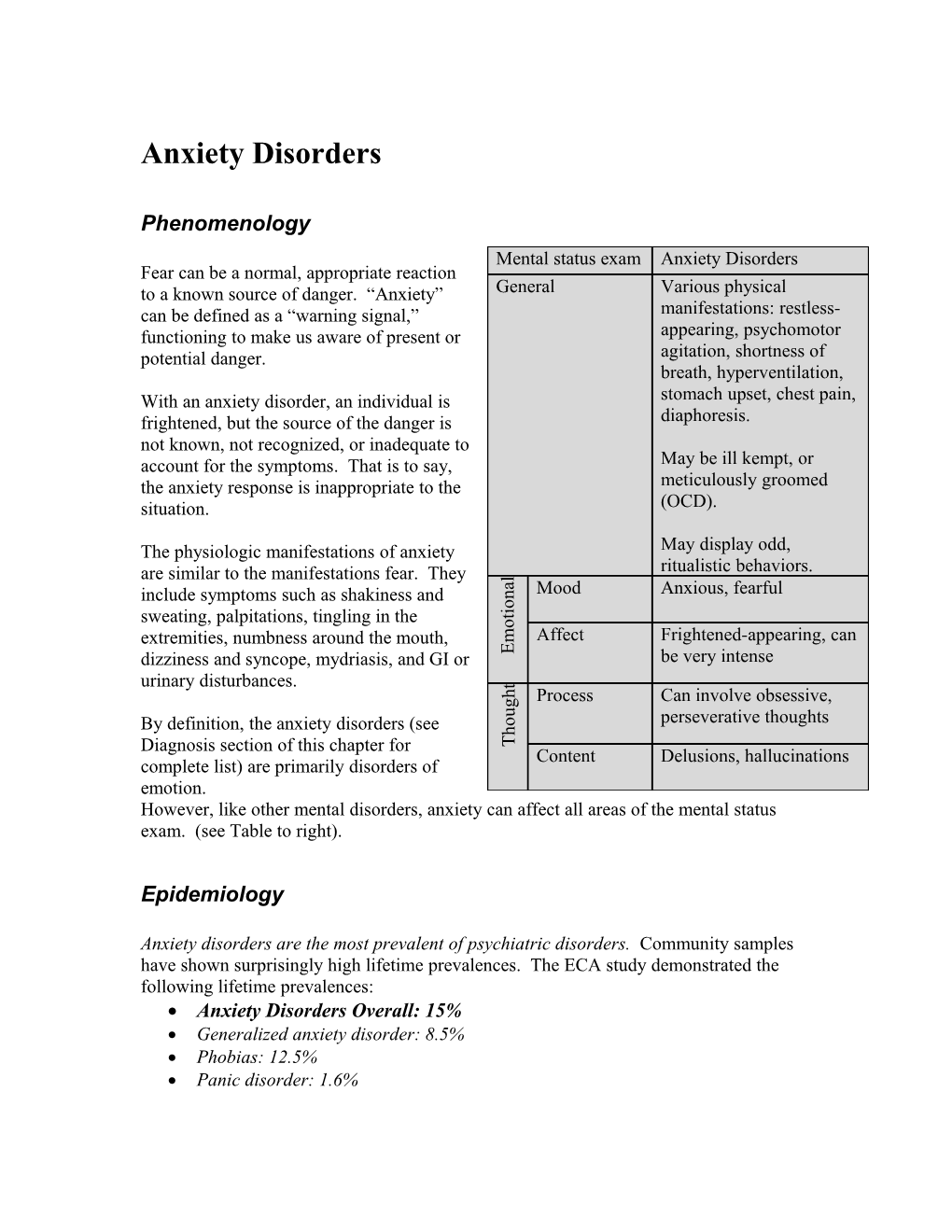 Anxiety Disorders Page 1 of 19