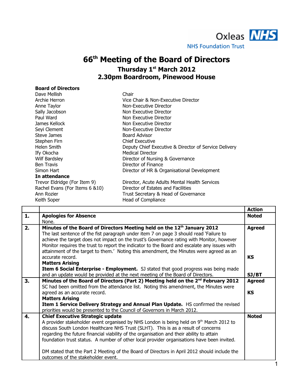 66Thmeeting of the Board of Directors