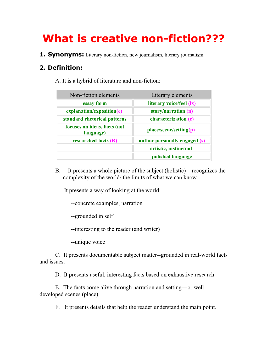 What Is Creative Non-Fiction
