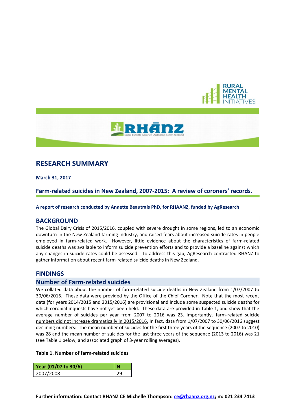 Farm-Related Suicides in New Zealand, 2007-2015: a Review of Coroners Records