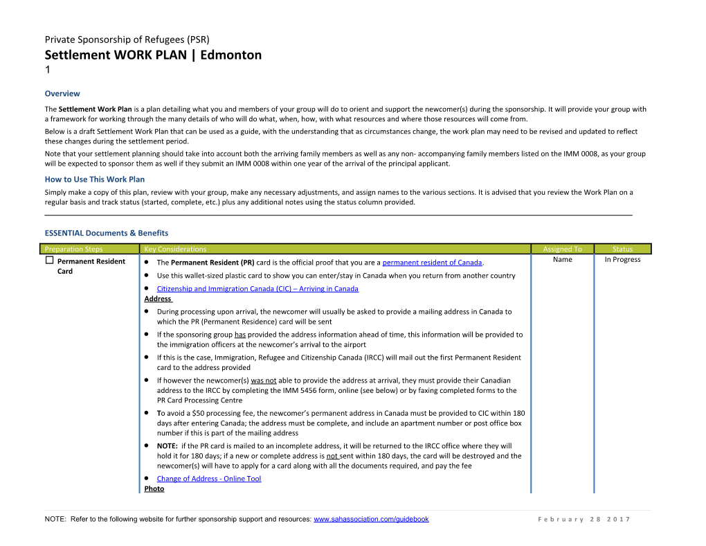 How to Use This Work Plan