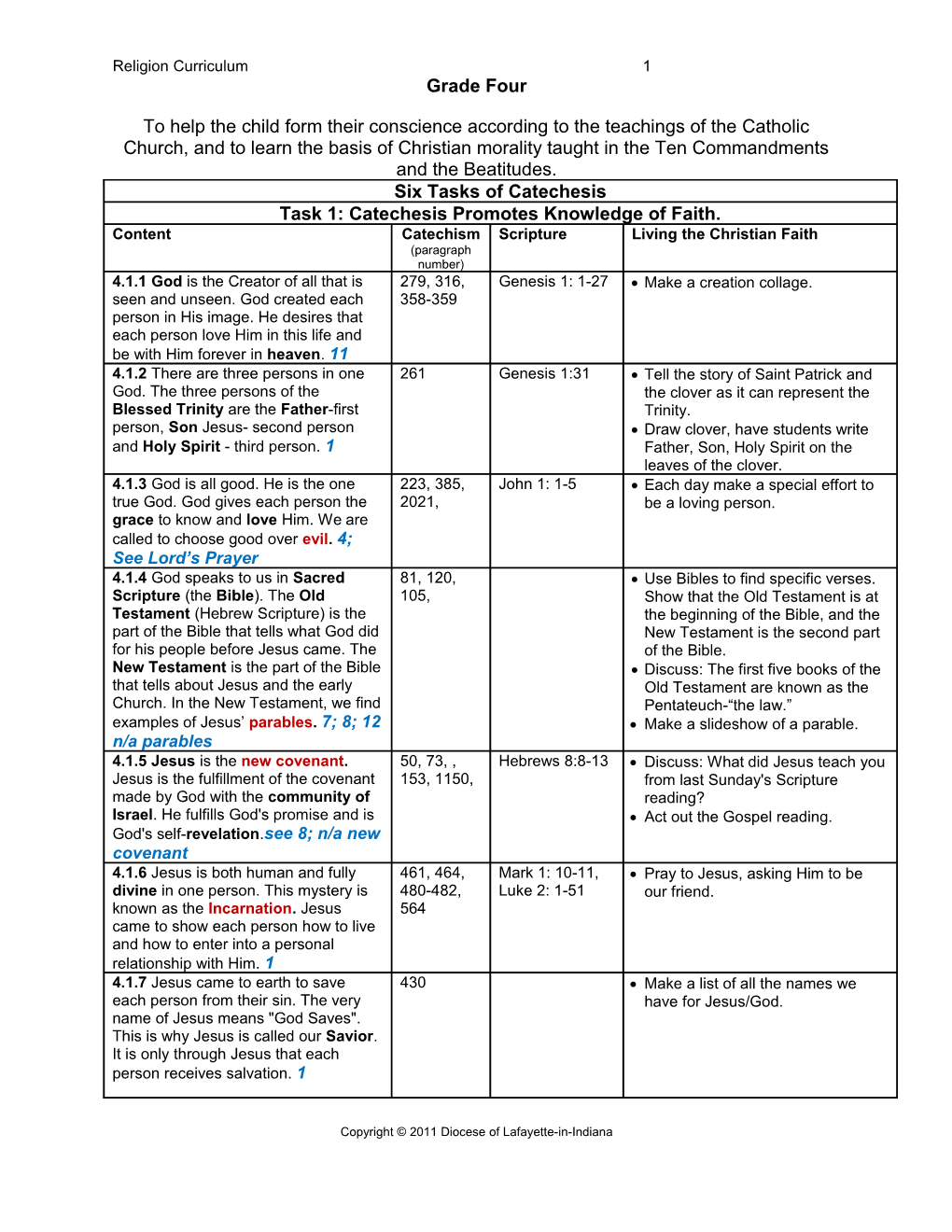 Six Tasks of Catechesis