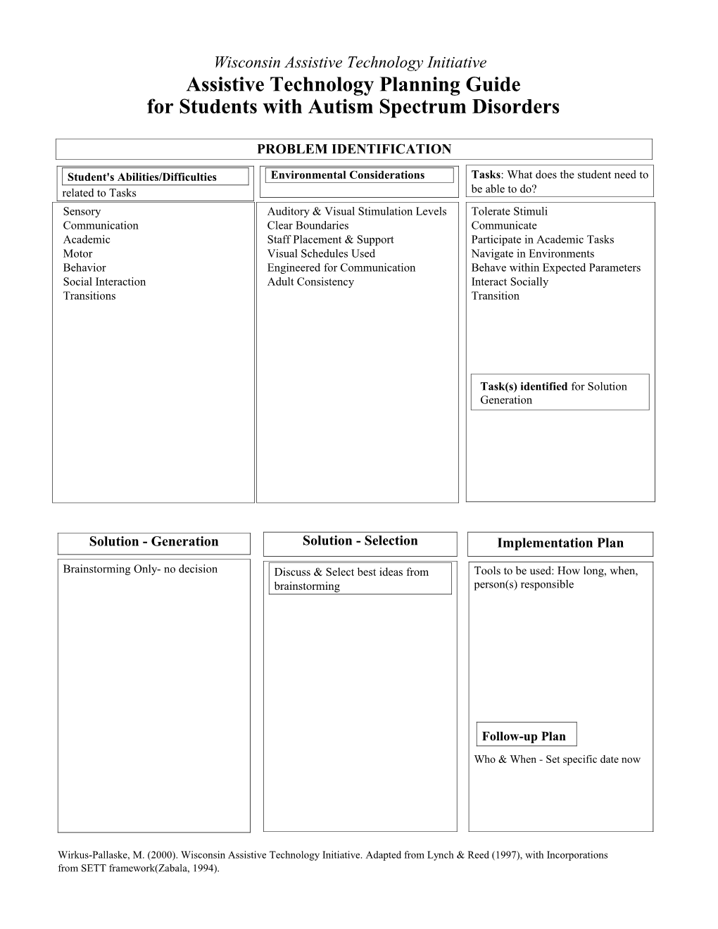 Assistive Technology Planning Guide for Students with Autism Spectrum Disorder