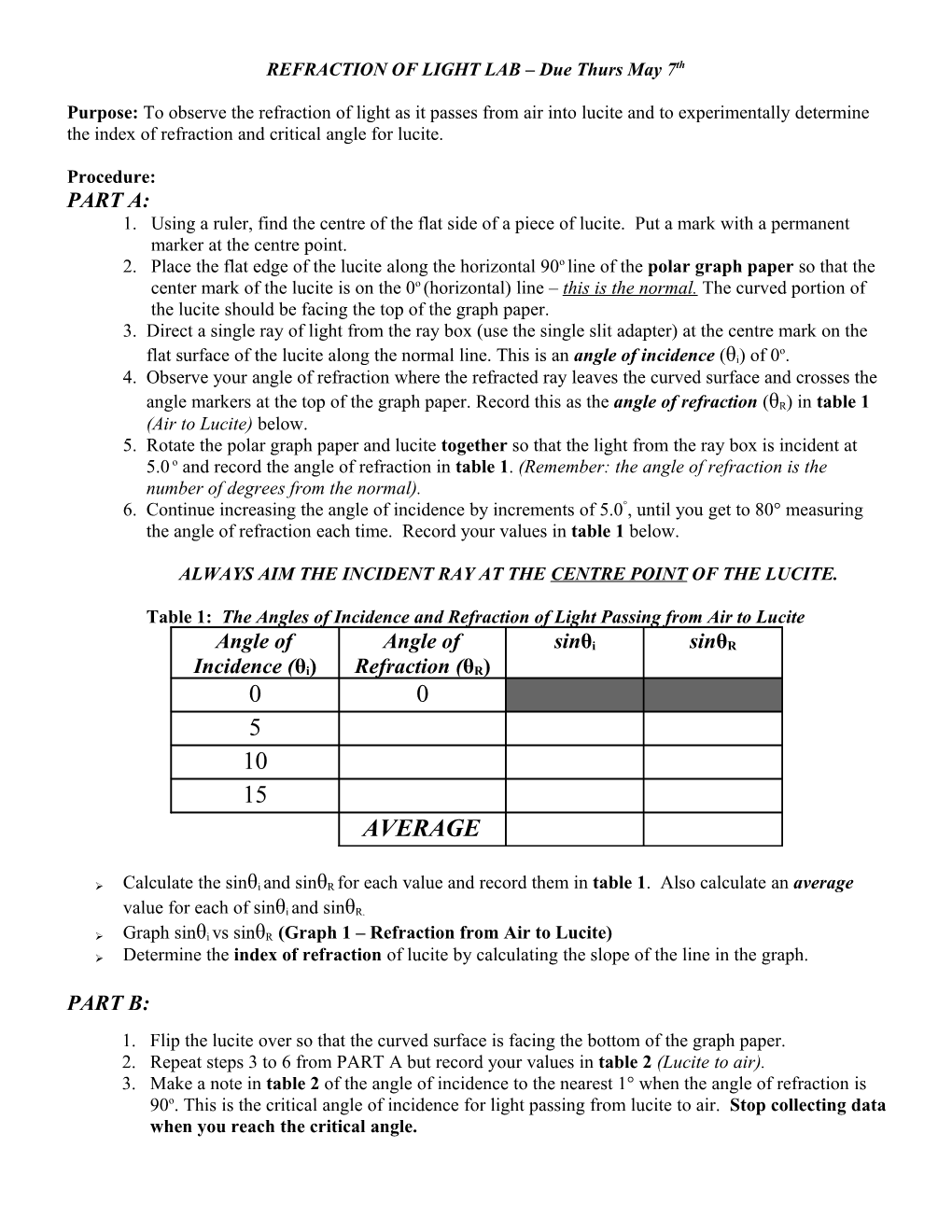 Snc 2Pi Refraction of Light Lab