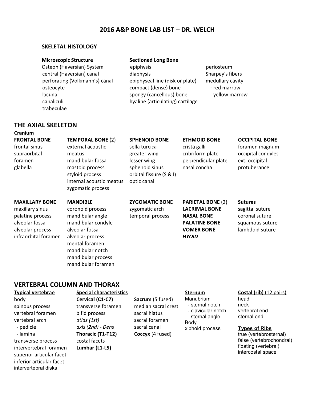 2016 A&P BONE LAB LIST Dr. Welch