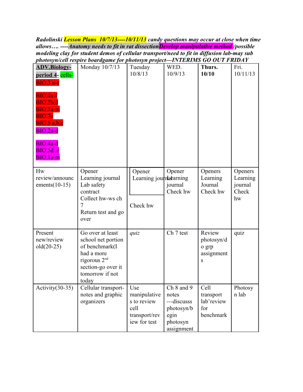 Radolinski L1 Lesson Plans 10/7/13 10/11/13 Candy Questions May Occur at Close When Time