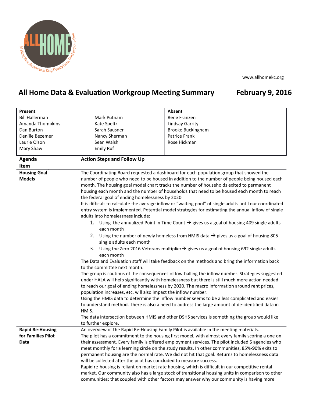 All Home Data & Evaluation Workgroup Meetingsummary February9, 2016