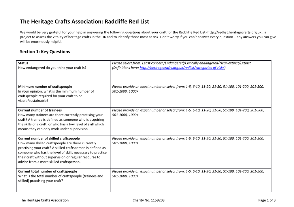 The Heritage Crafts Association: Radcliffe Red List