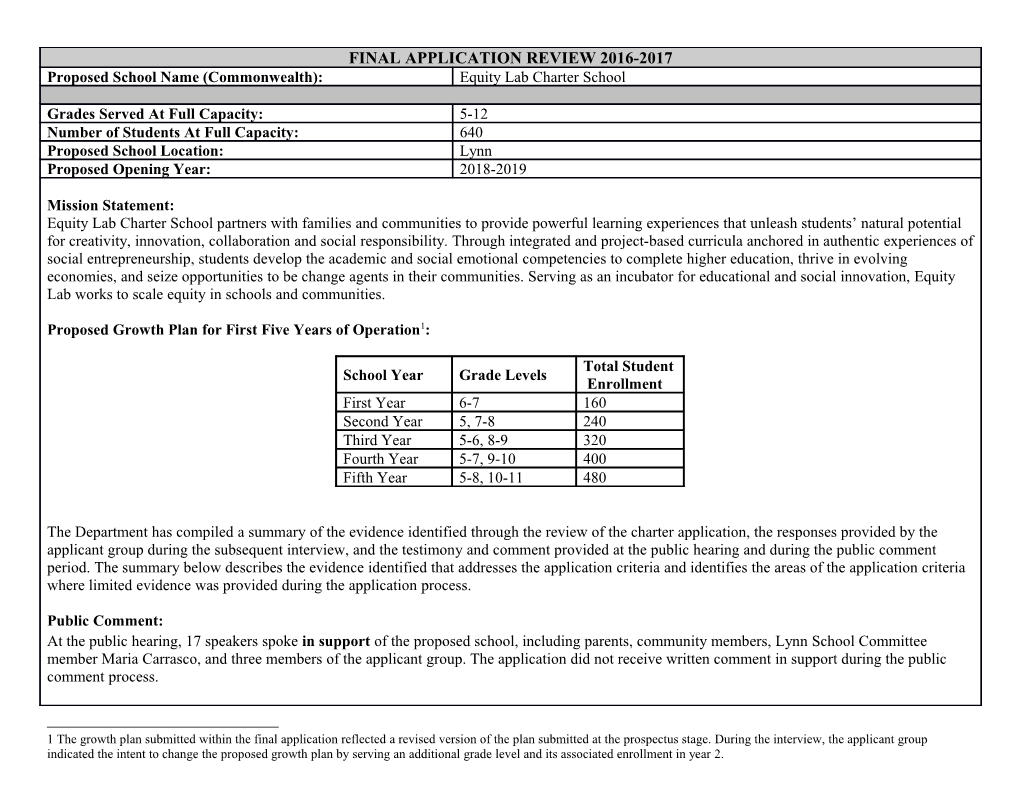 Equity Lab Charter School Evidence Summary