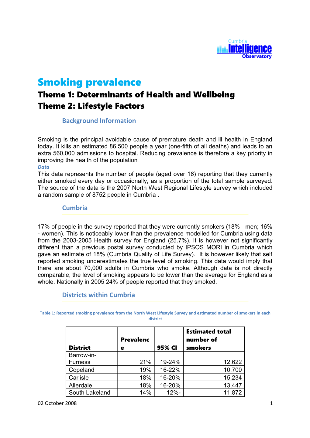 Theme 1: Determinants of Health and Wellbeing