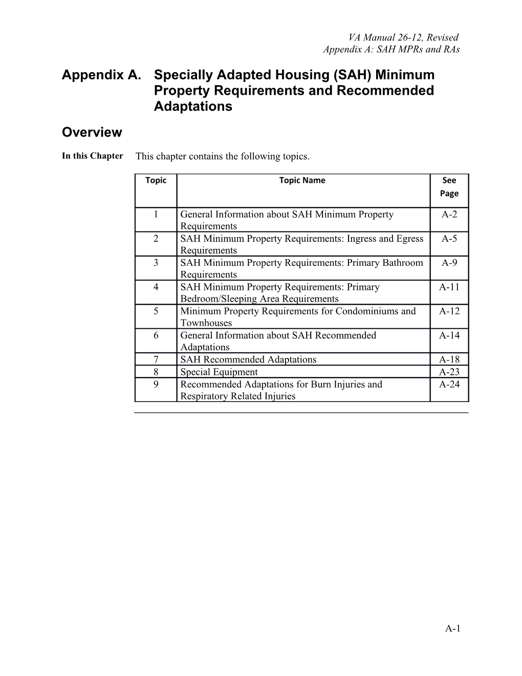Appendix A. Specially Adapted Housing (SAH) Minimum Property Requirements and Recommended