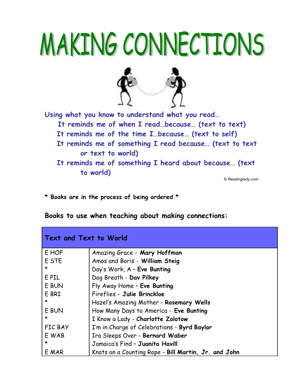 MAKING CONNECTIONS (Text to Self, Text to Text and Text to World)