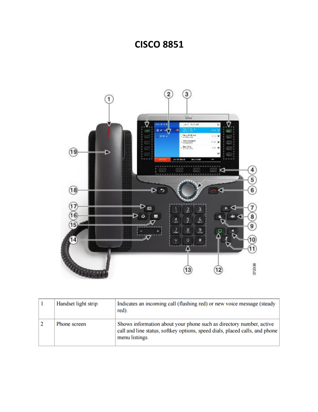 Transfer a Call to Another Number