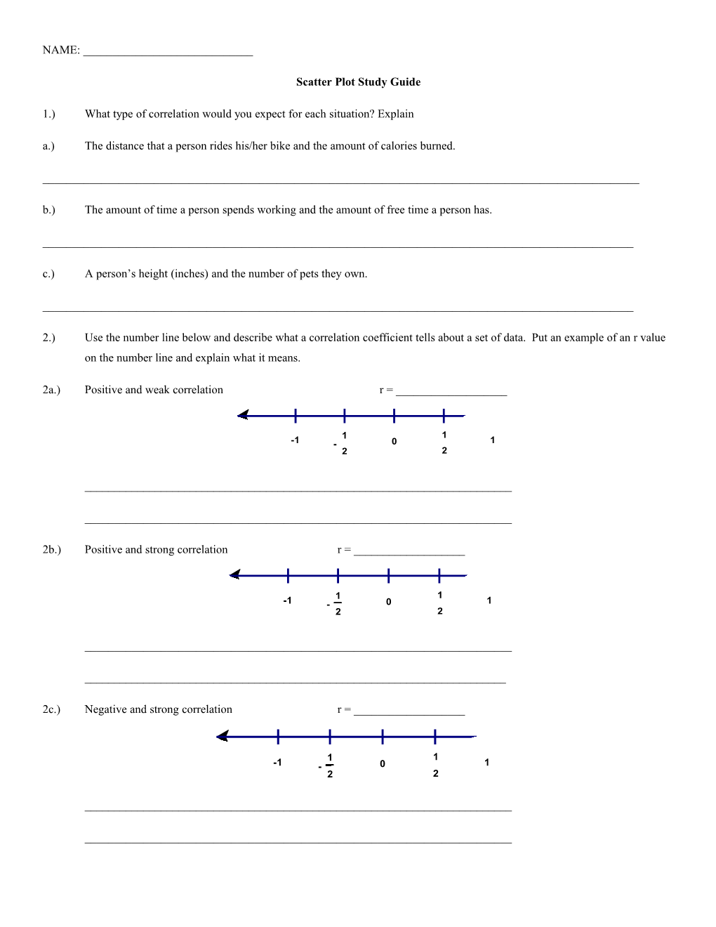 Scatter Plot Study Guide