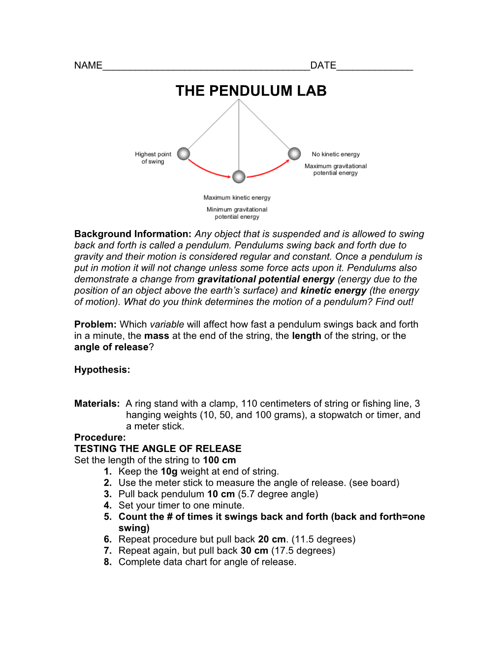 The Pendulum Lab