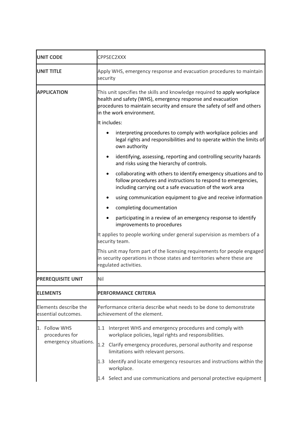 Using Communication Equipment to Give and Receive Information