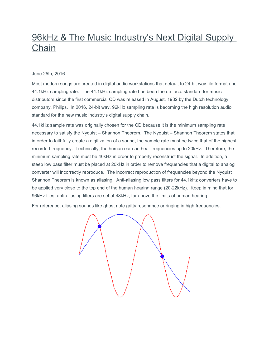 96Khz & the Music Industry's Next Digital Supply Chain