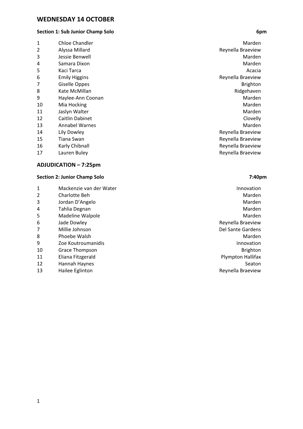 Section 1: Sub Junior Champ Solo 6Pm