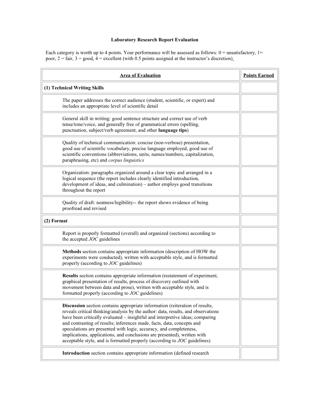 Laboratory Research Report Evaluation