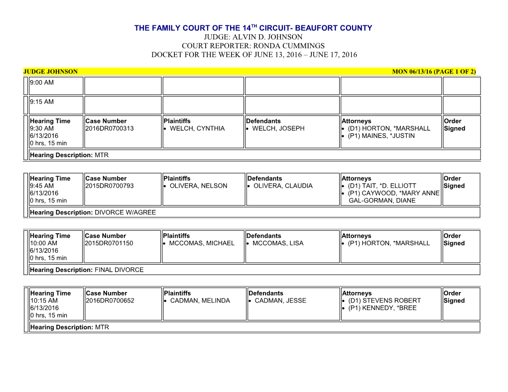 Judge Johnson Mon 06/13/16 (Page 1 of 2)