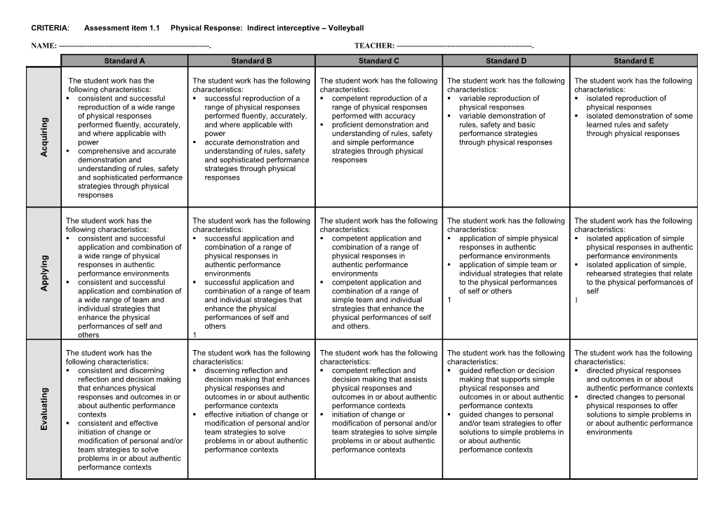 Volleyball Criteria Sheet