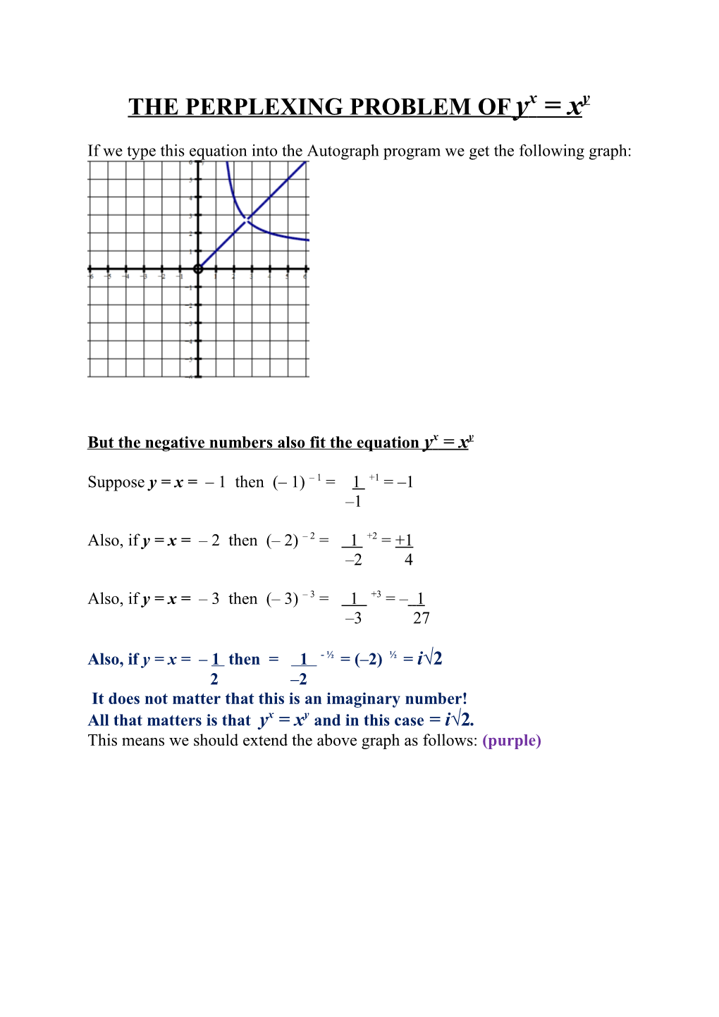 THE PERPLEXING PROBLEM Ofyx = Xy