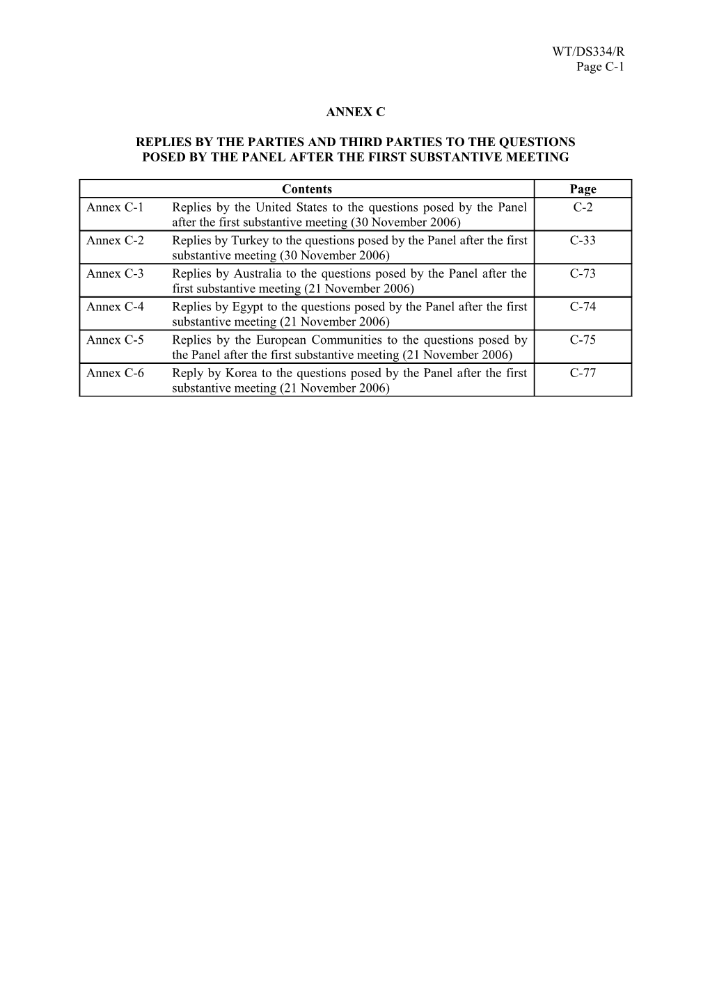 Replies by the Parties and Third Parties to the Questions Posed by the Panelafter The