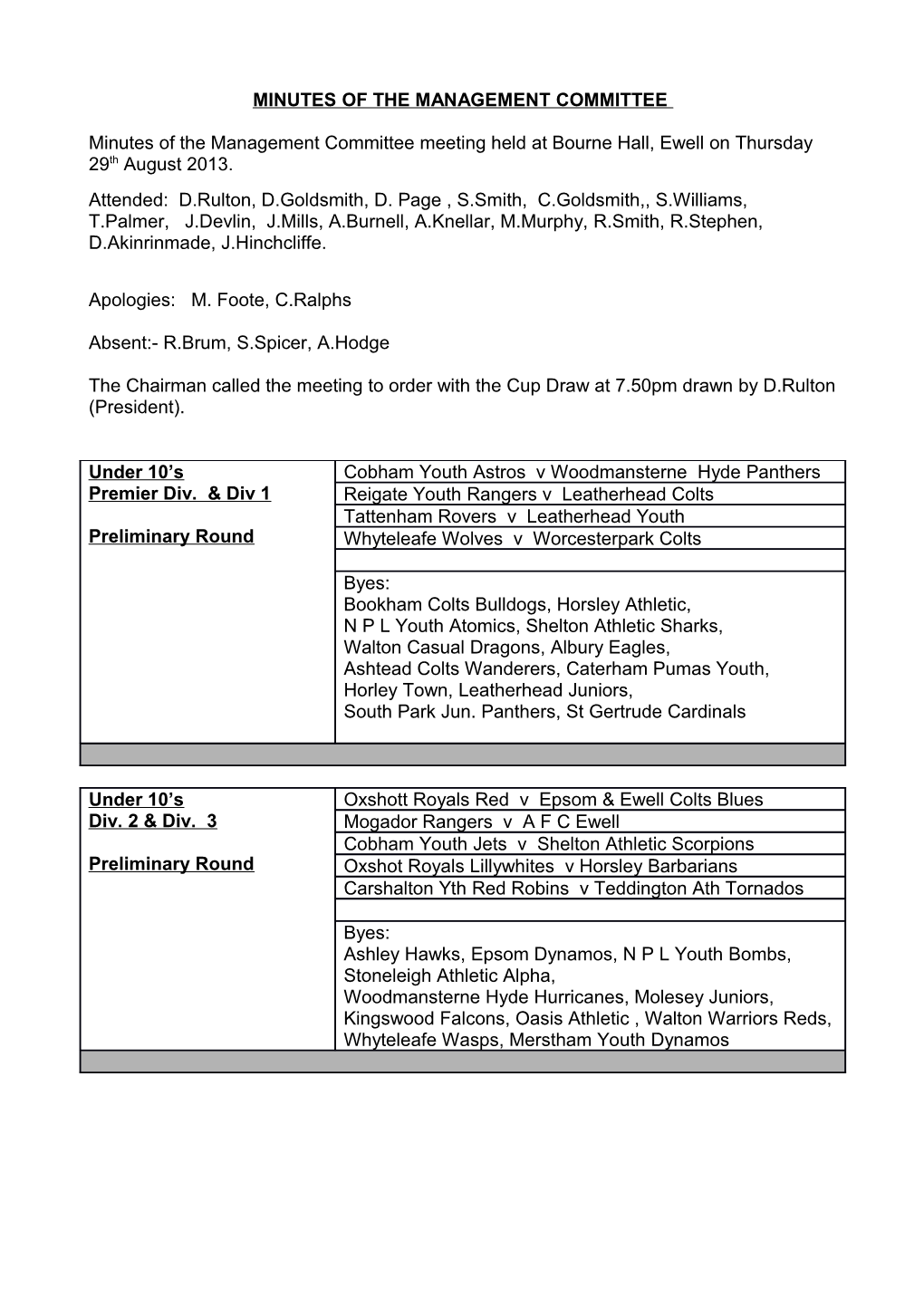 MINUTES of the MANAGEMENT COMMITTEE 28Th February 2002