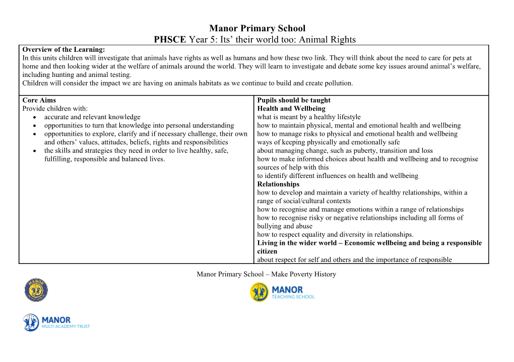 PHSCE Year 5: Its Their World Too: Animal Rights