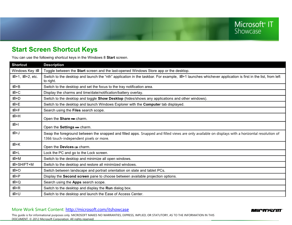 ITS Work Smart Guide: Windows 8 Shortcut Keys