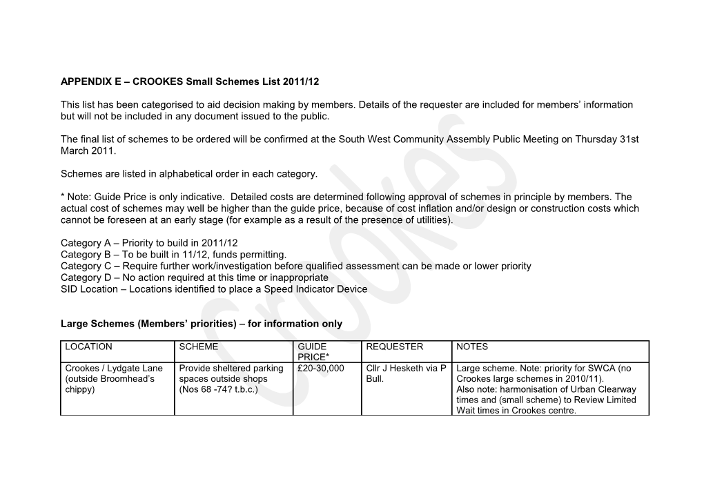 APPENDIX E Crookessmall Schemes List 2011/12